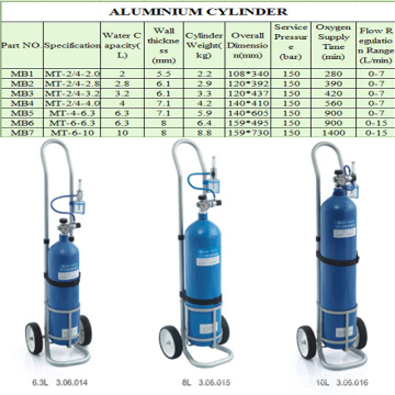 Mt-6-10 tragbarer medizinischer Aluminium-Sauerstoff-Gas-Zylinder